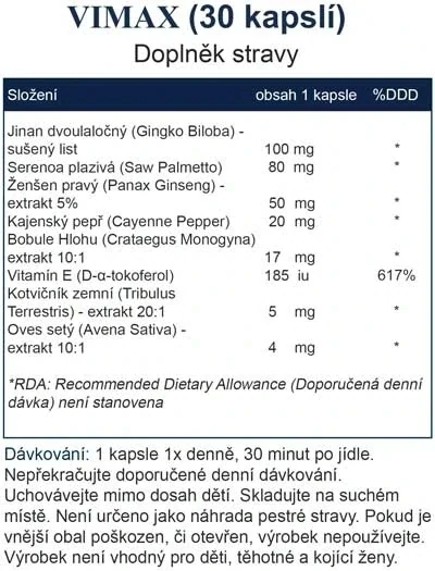 Vimax Pills | 60 ks (2 bal.)